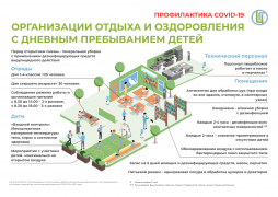 Организации отдыха и оздоровления с ДПД