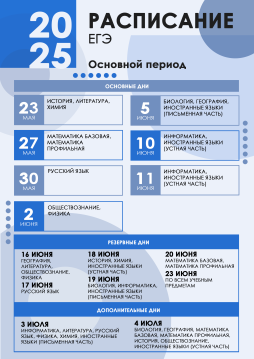 Расписание ЕГЭ 2025