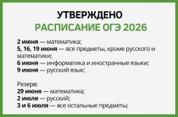 ОГЭ в 2026